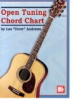 Image for Open Tuning Chord Chart