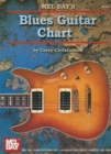 Image for BLUES GUITAR CHART