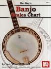 Image for Banjo Scales Chart