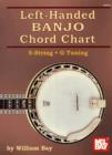 Image for Left-Handed Banjo Chord Chart : 5 String- G Tuning