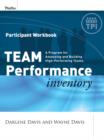 Image for Team Performance Inventory