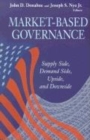 Image for Market-based Governance: Supply Side, Demand Side, Upside, and Downside.