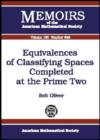 Image for Equivalences of Classifying Spaces Completed at the Prime Two