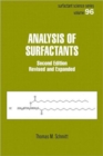 Image for Analysis of Surfactants