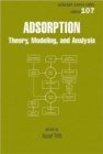 Image for Adsorption