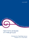 Image for Harmonic Analysis on Free Groups