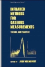 Image for Infrared Methods for Gaseous Measurements