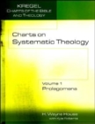 Image for Charts on Systematic Theology
