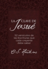 Image for El codigo Josue: 52 versiculos biblicos que todo creyente debe saber