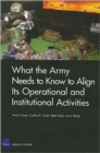 Image for What the Army Needs to Know to Align its Operational and Institutional Activities