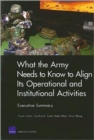 Image for What the Army Needs to Know to Align its Operational and Institutional Activities