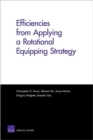 Image for Efficiencies from Applying A Rotational Equipping Strategy