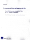 Image for Commercial Intratheater Airlift : Cost-Effectiveness Analysis of Use in U.S. Central Command