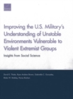 Image for Improving the U.S. Military&#39;s Understanding of Unstable Environments Vulnerable to Violent Extremist Groups : Insights from Social Science
