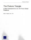 Image for The Posture Triangle