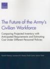 Image for The Future of the Army&#39;s Civilian Workforce : Comparing Projected Inventory with Anticipated Requirements and Estimating Cost Under Different Personnel Policies