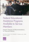 Image for Federal Educational Assistance Programs Available to Service Members