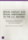 Image for Sexual Assault and Sexual Harassment in the U.S. Military : Annex to Volume 3. Tabular Results from the 2014 Rand Military Workplace Study for Coast Guard Service Members