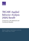 Image for Tricare Applied Behavior Analysis (Aba) Benefit : Comparison with Medicaid and Commercial Benefits