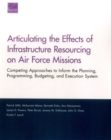 Image for Articulating the effects of infrastructure resourcing on Air Force missions  : competing approaches to inform the planning, programming, budgeting, and execution system