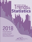 Image for 2018 ACRL Academic Library Trends And Statistics For