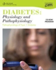 Image for Pathophysiology of Type 1 Diabetes