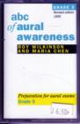 Image for ABC of Aural Awareness Stufe 5