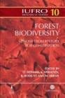 Image for Forest Biodiversity : Lessons from History for Conservation