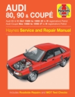 Image for Audi 80, 90 &amp; Coupe owner&#39;s workshop manual