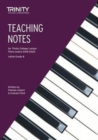 Image for Teaching Notes for Trinity College London Piano Exams 2018-2020