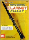 Image for Clarinet Fingering Chart : Clarinet