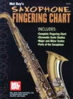 Image for Saxophone Fingering Chart