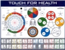 Image for Touch for Health Midday / Midnight 5 Elements Chart
