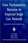 Image for From psychoanalytic narrative to empirical single case research  : implications for psychoanalytic practice