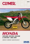 Image for Honda CRf250R (2004), CRf250X (2