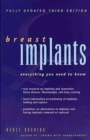 Image for Breast Implants: Everything You Need to Know