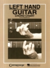 Image for Left Hand Guitar Chord Chart