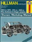 Image for Hillman Imp Owner&#39;s Workshop Manual