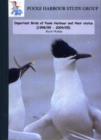 Image for Important Birds of Poole Harbour and Their Status (1998/99-2004/05)
