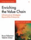 Image for Enriching the Value Chain: Infrastructure Strategies Beyond Enterprise