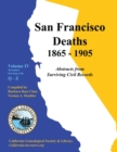 Image for San Francisco Deaths 1865-1905 Volume IV
