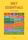 Image for Diet Essentials at a Glance