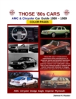 Image for Those 80s Cars - AMC &amp; Chrysler