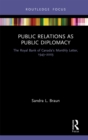 Image for Public Relations as Public Diplomacy: The Royal Bank of Canada&#39;s Monthly Letter, 1943-2003