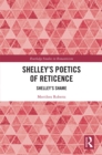Image for Shelley&#39;s Poetics of Reticence: Shelley&#39;s Shame