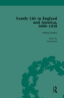 Image for Family life in England and America, 1690-1820.