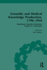 Image for Scientific and Medical Knowledge Production, 1796-1918. Volume IV Uncertainty