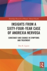 Image for Insights from a sixty-four-year case of anorexia nervosa: constancy and change in symptoms and treatment