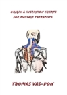 Image for origin &amp; insertion charts for massage therapists