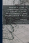 Image for Numerical Table of Cases Reported in the American Decisions, American Reports, and American State Reports
